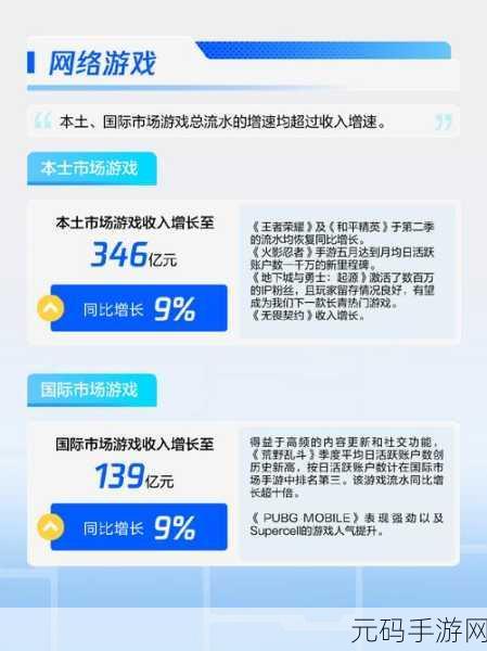 DNF 手游,主线任务与特殊副本,谁是升级王牌?