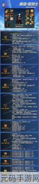 DNF 手游,超界升级 100 级装备全攻略