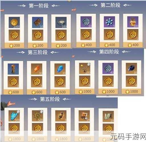 冰原守卫者佣兵分配秘籍,打造最强战队