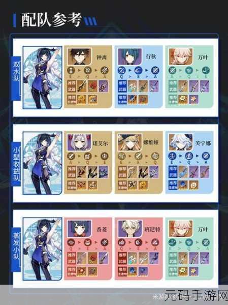 原神夜兰天赋升级攻略,解锁战斗潜能的秘诀