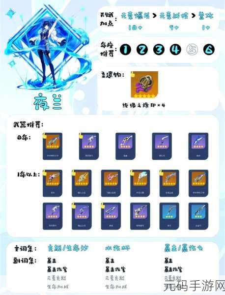 原神夜兰天赋升级攻略,解锁战斗潜能的秘诀