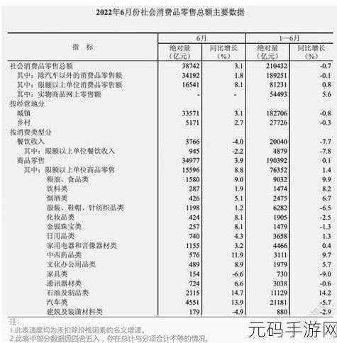 探秘国精产品一线二线三线迎来复苏:1. 探秘国精产品:一线二线三线市场复苏新机遇