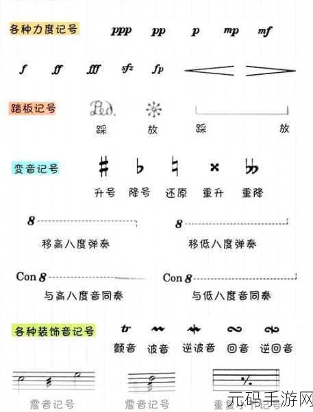 17c一起草最新网名和背景资料：1.“双生花：17c的音乐与灵魂探索”