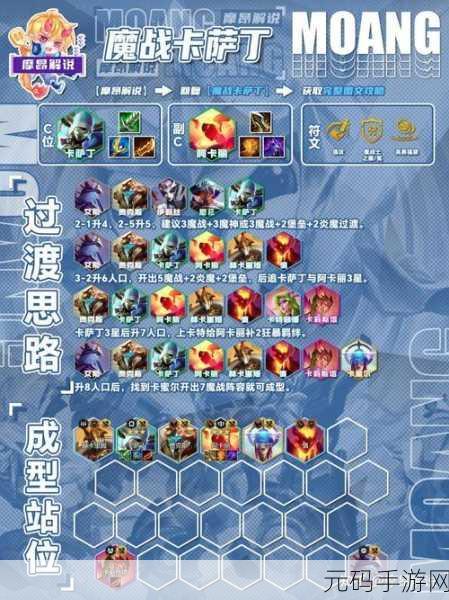 云顶之弈新版本大热,魔龙换形阵容掀起狂潮