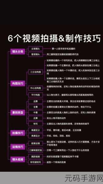 成品短视频入口在哪里打开:1. 成品短视频如何快速找到入口?