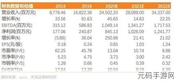 肉食教师食取报告4：1. ＂肉食教师：探讨饮食选择对健康的影响