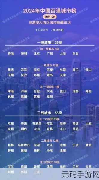 精品无线一线二线三线:1. 精品无线:打造一线奢华生活新标准