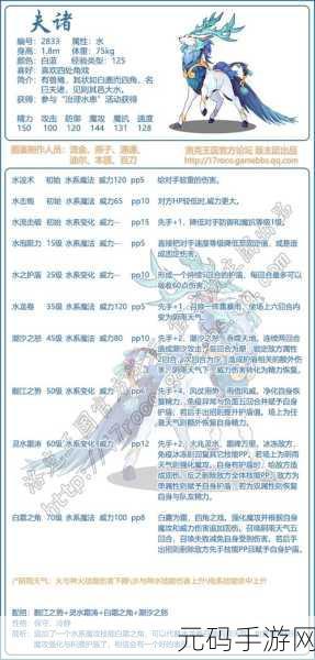 洛克王国，张郃俊乂超强配招秘籍大公开