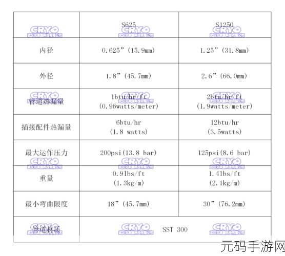 公司老板要求真空上班又一次被限制：1. 在真空环境中工作：挑战与机遇并存