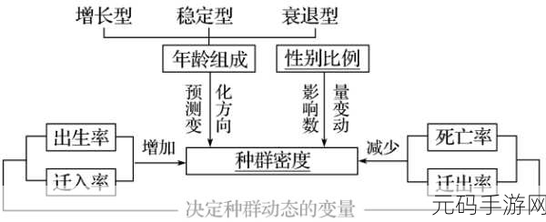 糙汉1/NH的核心特征:当然可以!以下是基于“糙汉1/NH”的核心特征拓展出的