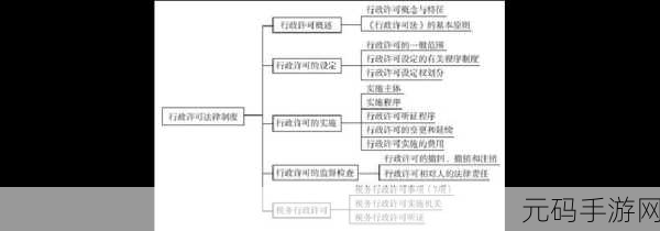 糙汉1/NH的核心特征:当然可以!以下是基于“糙汉1/NH”的核心特征拓展出的