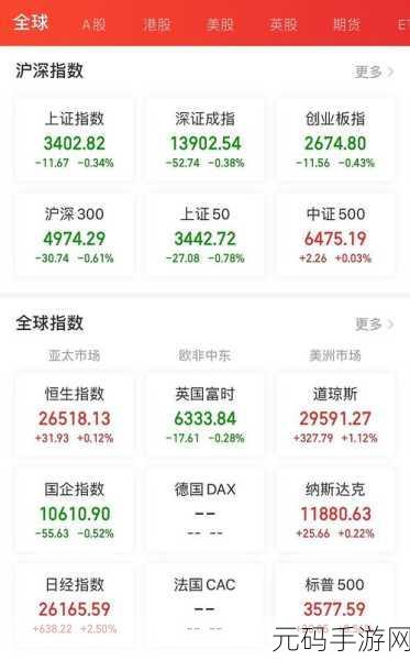 免费的行情站入口:1. 免费行情站入口:投资者的实时数据宝库