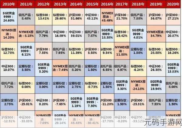 免费的行情站入口:1. 免费行情站入口:投资者的实时数据宝库