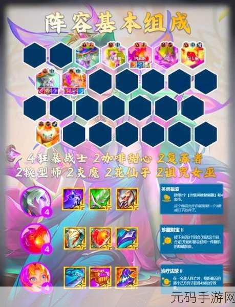 金铲铲之战新潮流,摄魂狗头阵容玩法全揭秘