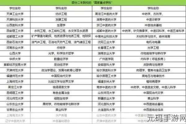 日本一本二本三本免费区别提供多种语言选择:当然可以!以下是一些基于日本一本二本三本免费区别的多语言标题建议: