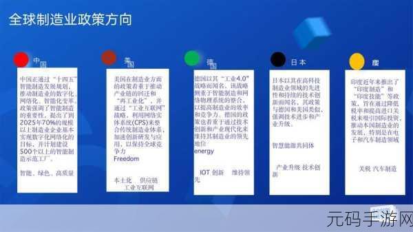 欧美大尺寸SUV的未来发展趋势:1. "未来大尺寸SUV:智能科技与环保驱动的融合之路