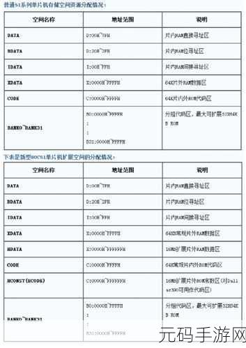51精产一二三产区区别一区二区开放消息已公布:51精产一二三产区区别明确 新政策助力区域发展