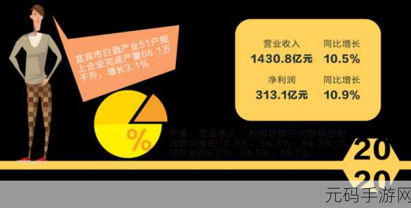 51精产一二三产区区别一区二区开放消息已公布:51精产一二三产区区别明确 新政策助力区域发展