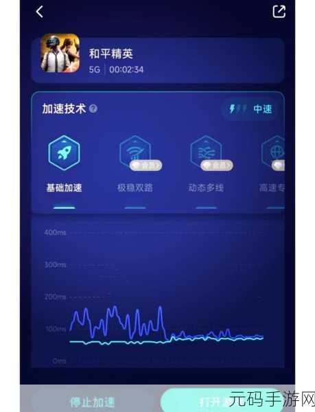 刺激战场未满十八岁：1. 《未成年人如何安全畅玩刺激战场？