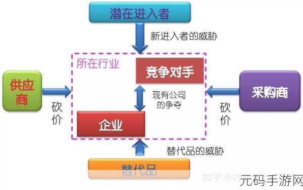 精产国品一二三产品区别大吗知乎：1. 精产国品一二三：产品差异与消费选择解析