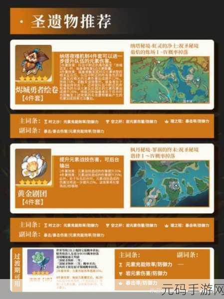 原神卡齐娜深度养成秘籍，技能、圣遗物与策略全解析