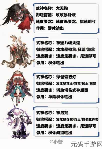 阴阳师御魂搭配秘籍，解锁输出最大化之道