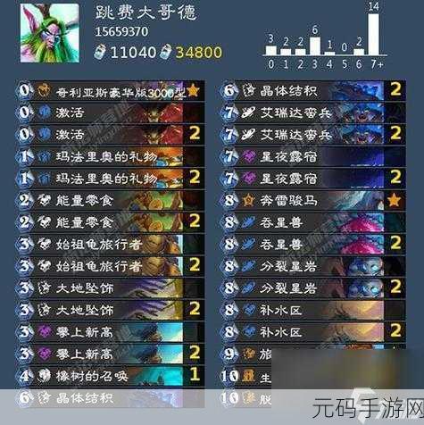 炉石传说冰封王座,大哥德卡组引领新潮流