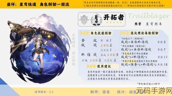 详解崩坏星穹铁道内存大小，畅玩无忧