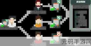 100款禁止安装的软件大全：1. ＂揭开黑名单：100款绝对禁止的应用软件