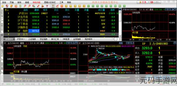 免费行情软件网站下载大全安全吗：1. 如何选择安全的免费行情软件下载网站？