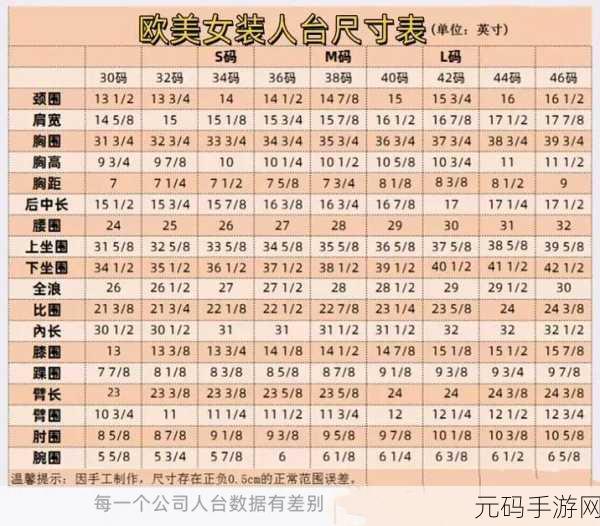 欧美尺码日本尺码专线:欧美尺码与日本尺码的完美转换指南