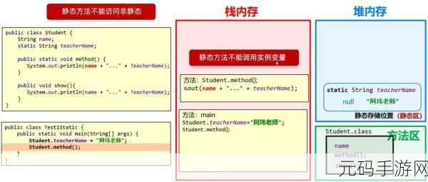 JAVAPARSER偷乱中国:1. JAVA解析器的强大功能与应用前景分析