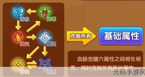 奥奇传说,揭秘精灵世界的属性克制奥秘