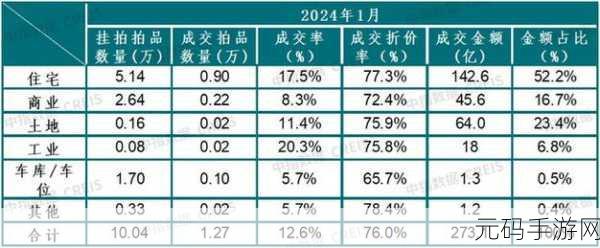 国精产品一二二线精华液疑似原视频泄露:1. "国精产品一二线精华液泄露视频引发热议