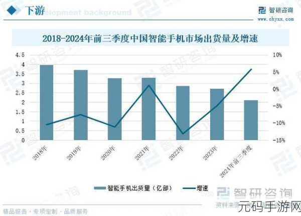 5g射频领域天线：1. 5G射频技术驱动下的智能天线创新研究