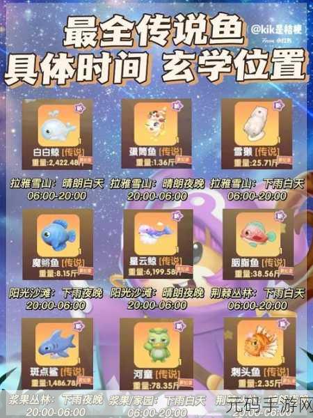 摩尔庄园手游,解锁苹果获取秘籍,打造你的梦幻庄园