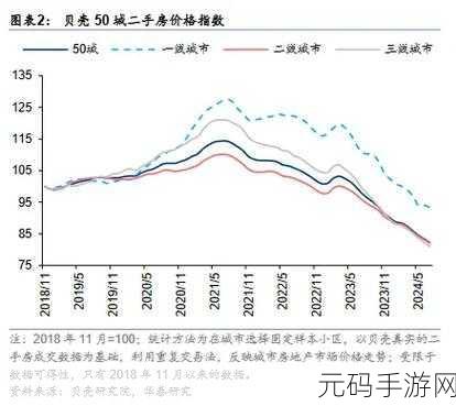 国产一线产区二线产区:1. 从一线到二线:国产产区的全新发展探讨