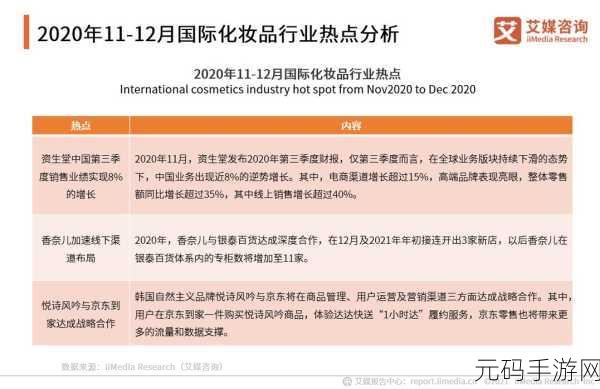 精产国品一二三产区在：1. 精产国品一二三产区的市场拓展新机遇