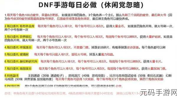 DNF 手游,低疲劳消耗地图全攻略