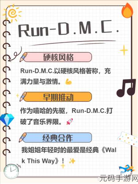 黑人双人RAPPER角色背景：1. ＂街头传奇：双人RAPPER的奋斗与梦想