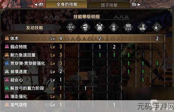 怪物猎人崛起装备精选,揭秘解锁巅峰战力的秘密武器
