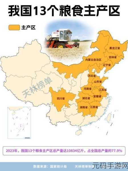 97一二三产区区别:1. "探索97一二三产区的独特农业生态