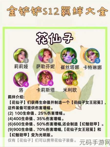 金铲铲之战发明家羁绊阵容大热,攻略详解助你登顶天梯