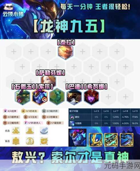金铲铲之战新宠儿，苍龙敖兴获取全攻略