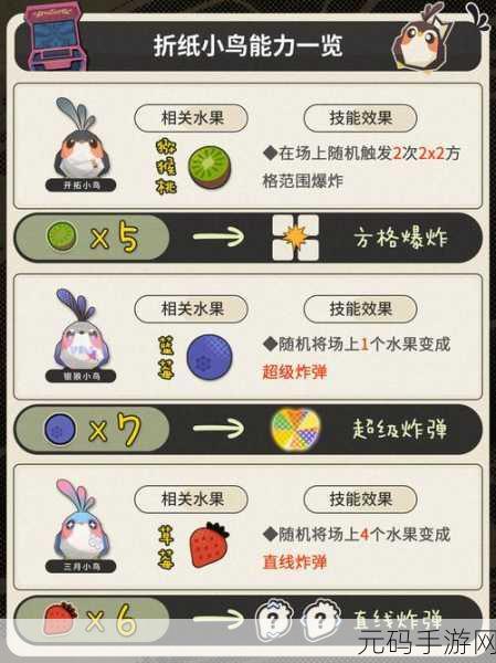 崩坏星穹铁道新挑战,折纸小鸟对对碰第三关全攻略