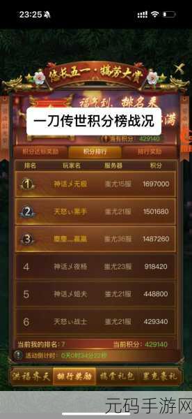一刀传世后期争霸,最强阵容揭秘!