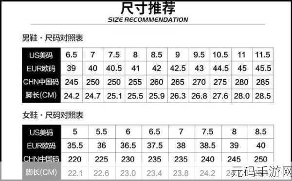 欧亚尺码专线欧洲b1b1如何选择:如何根据欧亚尺码选择合适的欧洲B1B1鞋码