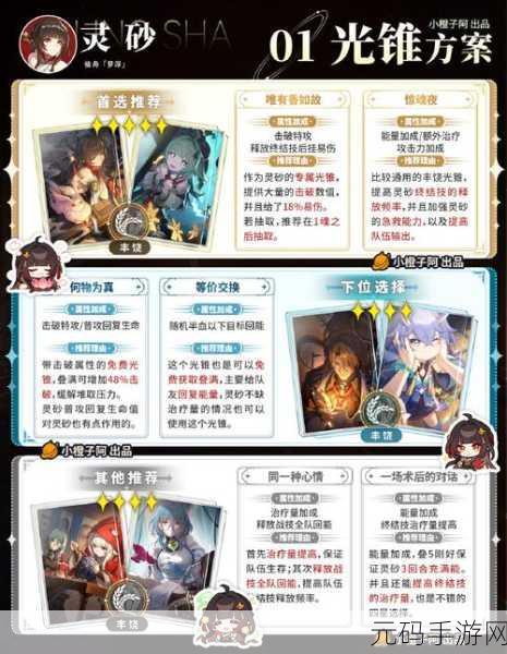 崩坏星穹铁道姬子，技能天赋与星魂消耗材料全揭秘