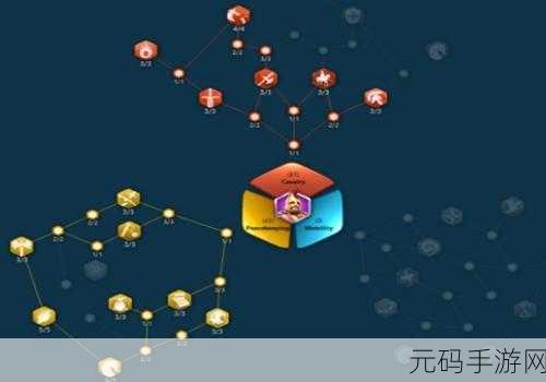 万国觉醒曹操觉醒成本大揭秘，5555 所需 RMB 精准计算