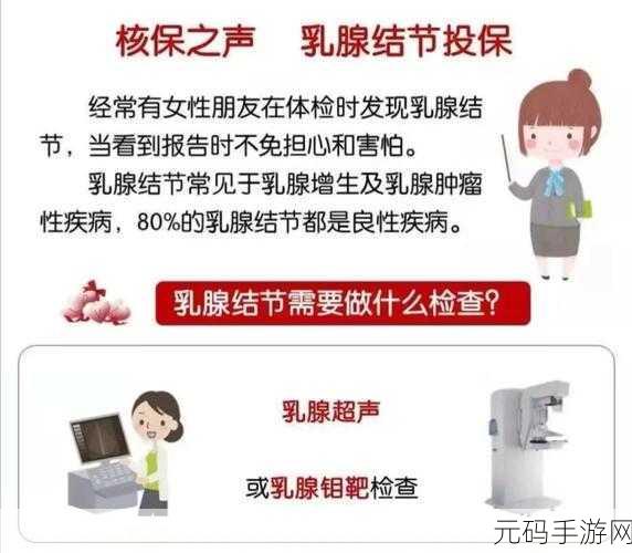 男配每天都在体内成结节：1. ＂男配每天在体内结节中探索新世界